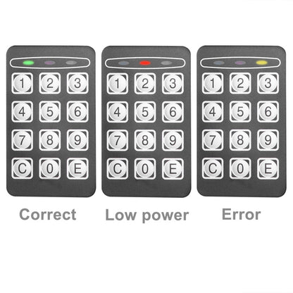 17E Household Electronic Password Safe